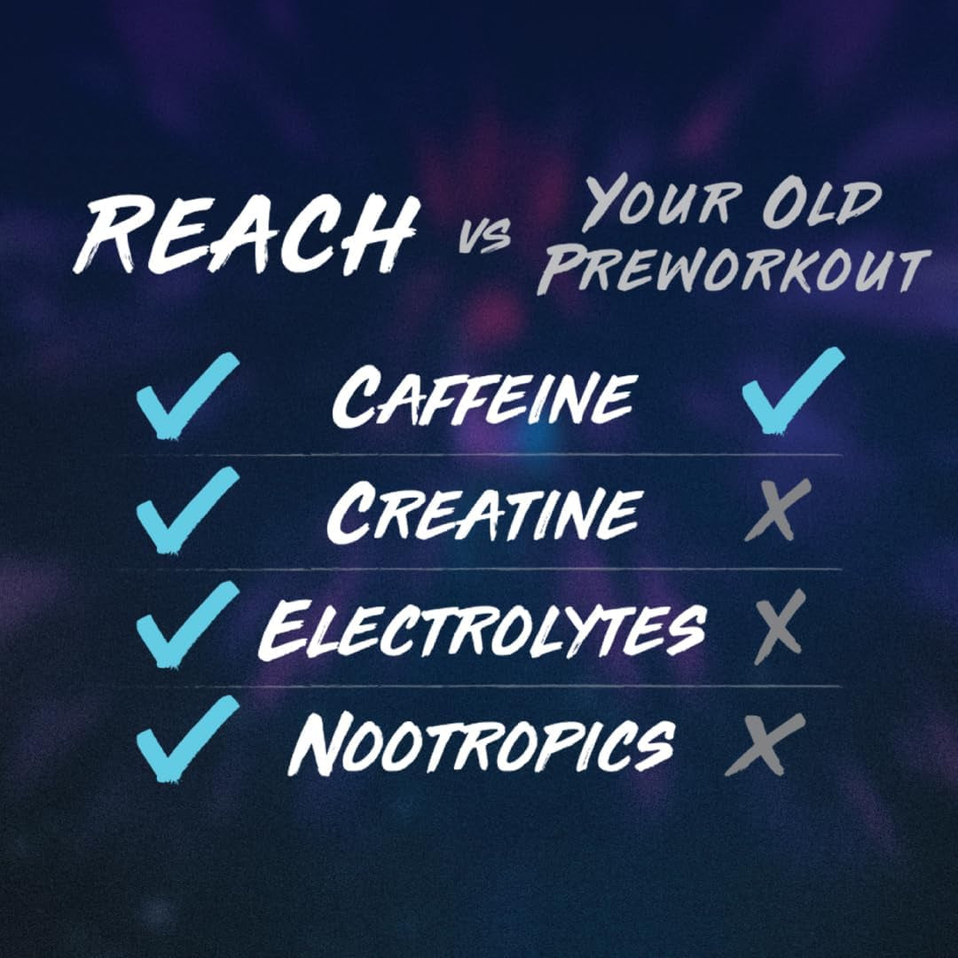 Pre Workout Supplement - Fitness Supplements, Workout Supplements - Energy Supplement for Men and Women - 100 Mg Caffeine - Blue Rage
