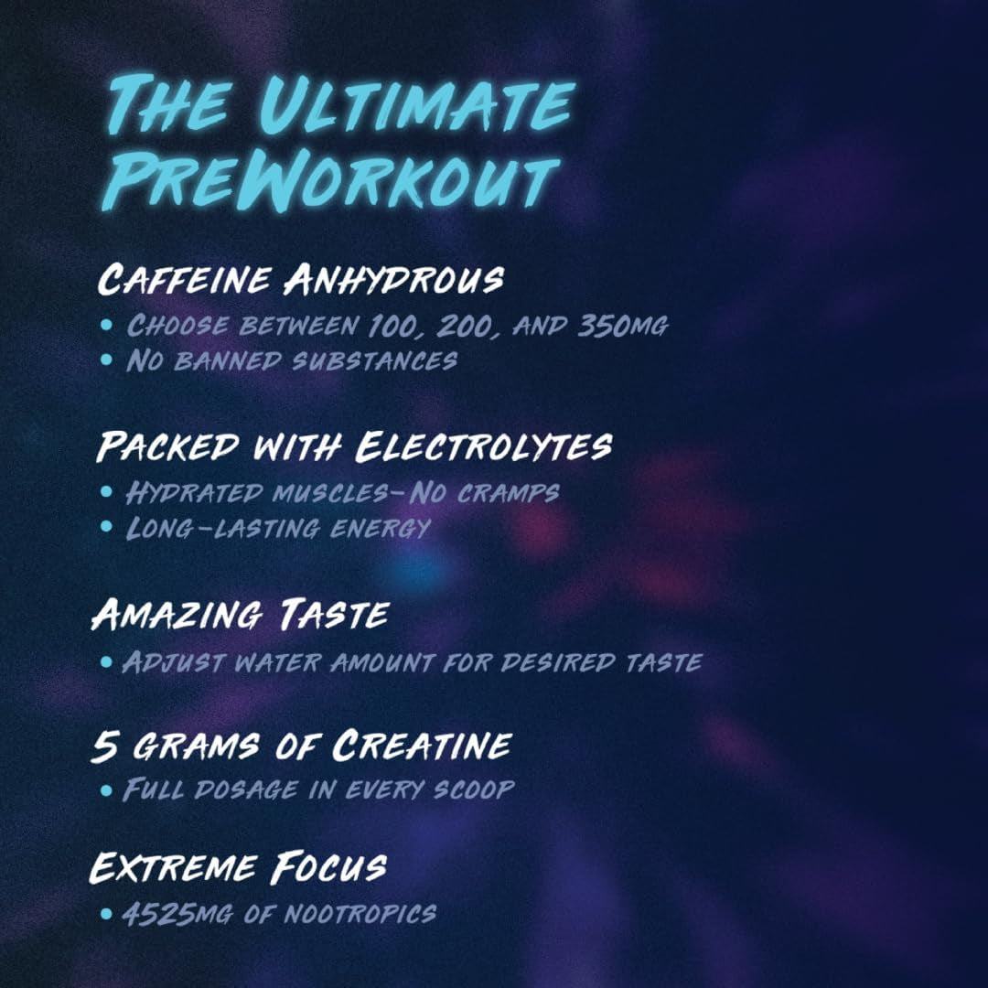 Pre Workout Supplement - Fitness Supplements, Workout Supplements - Energy Supplement for Men and Women - 100 Mg Caffeine - Blue Rage