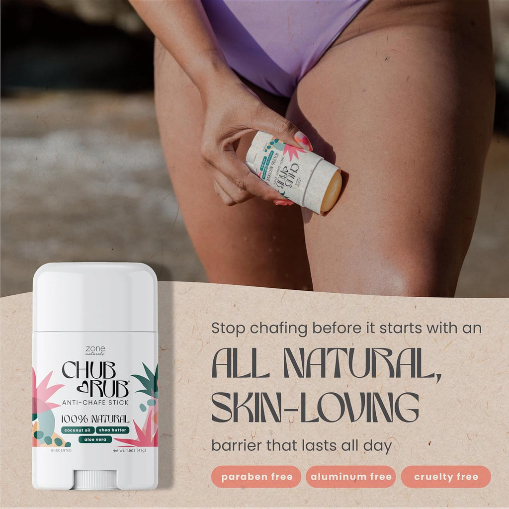 Zone Naturals Chafing Stick - 100% Natural Chub Rub Stick - Friction Defense anti Chafing Stick Reduces Rubbing and Irritation - 1.5 Ounce