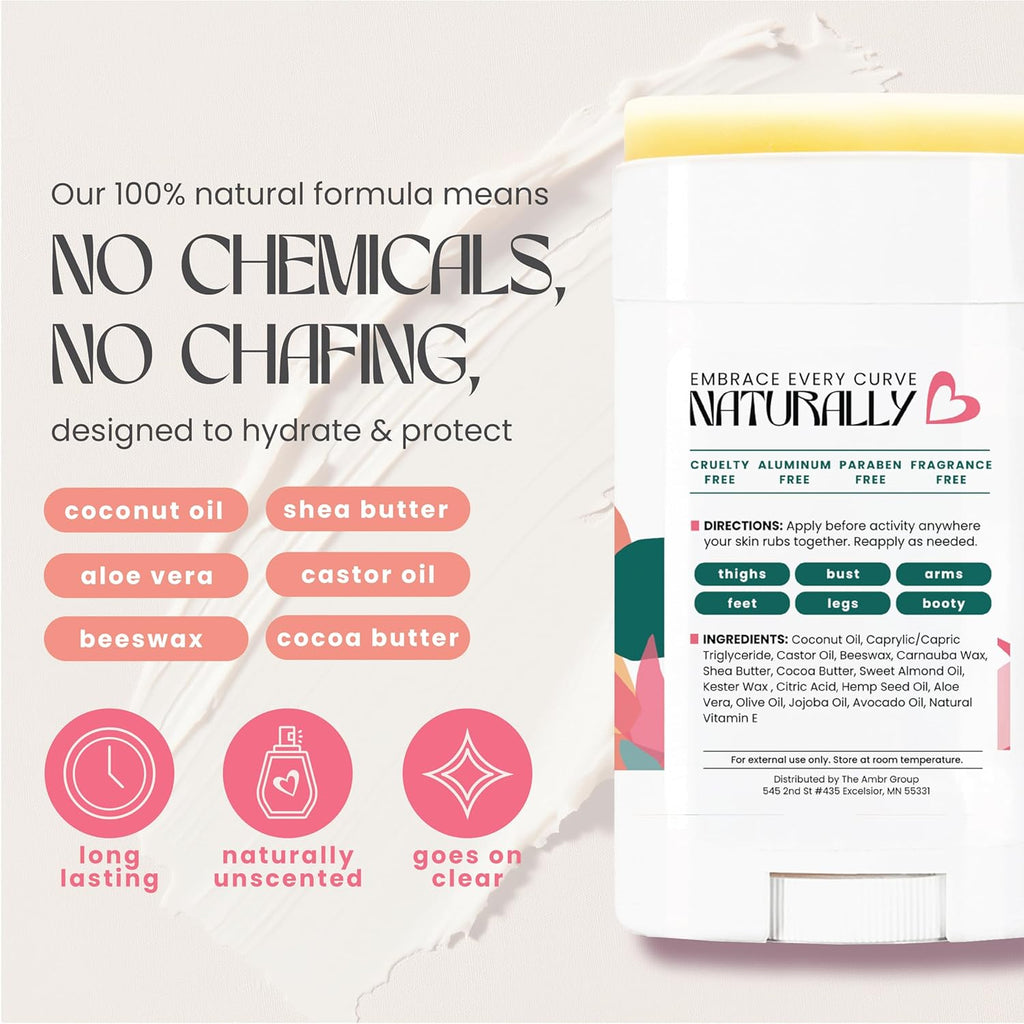 Zone Naturals Chafing Stick - 100% Natural Chub Rub Stick - Friction Defense anti Chafing Stick Reduces Rubbing and Irritation - 1.5 Ounce